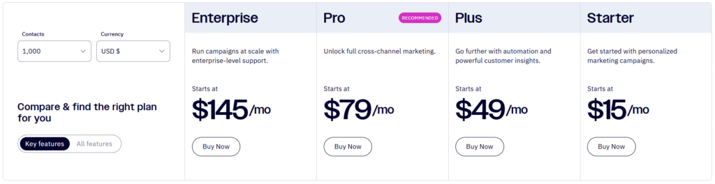 MailerLite vs ActiveCampaign: ActiveCampaign Price