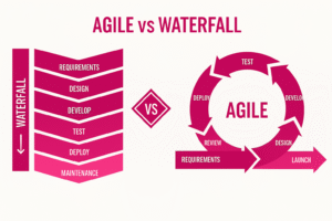 Read more about the article Traditional vs. Agile Project Management: Which One to Choose in 2025?